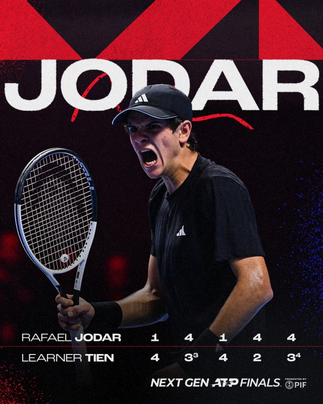 Жодар спаси 4 мачбола и победи топ поставения Тиен в Джеда. Будков Кяер също с победа