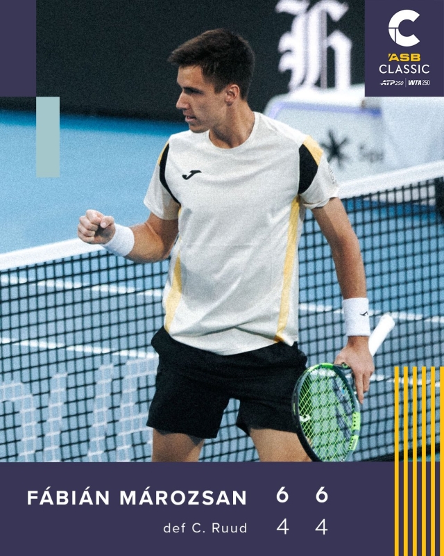 Марожан отстрани Рууд, Шелтън и Мпечи Перикар също са на 1/4-финалите в Оукланд