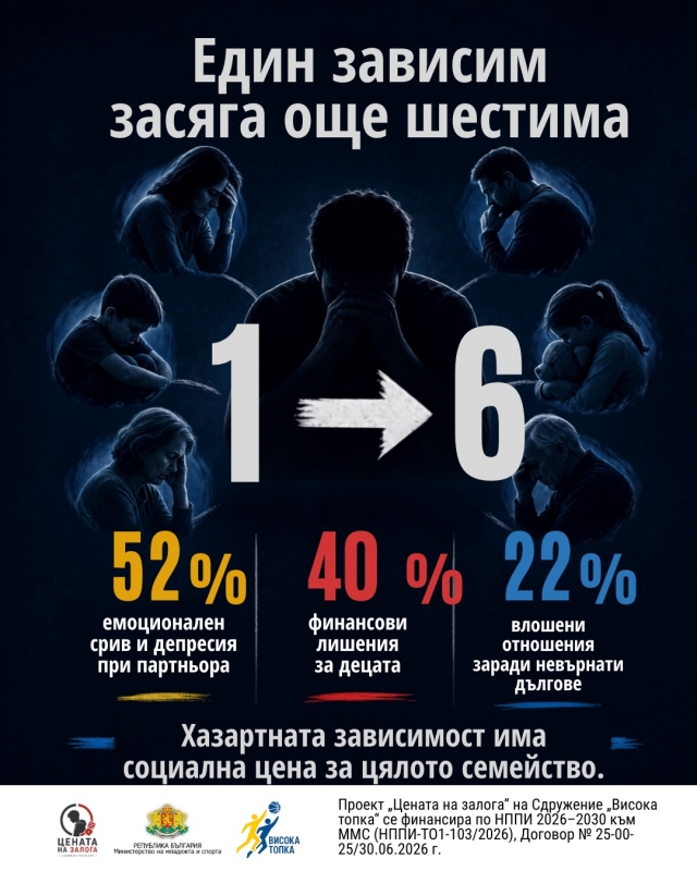 Когато загубите се превърнат в дългове: как хазартът може да постави човек в опасна спирала