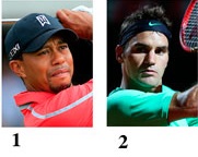 Федерер е вторият най-добре платен спортист в света